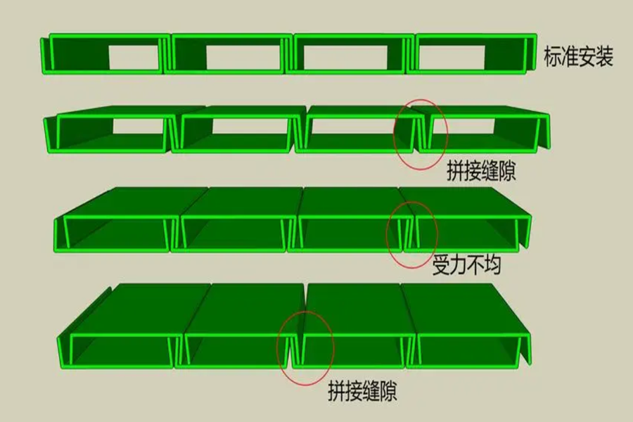 U shape glass supplier