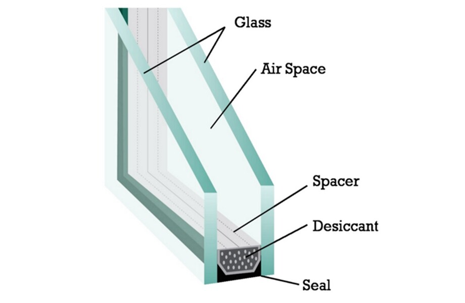insulated glass for wall window door