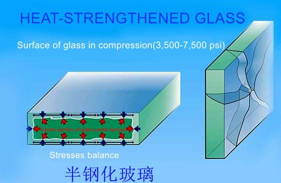 heat_strengthened_glass.jpg